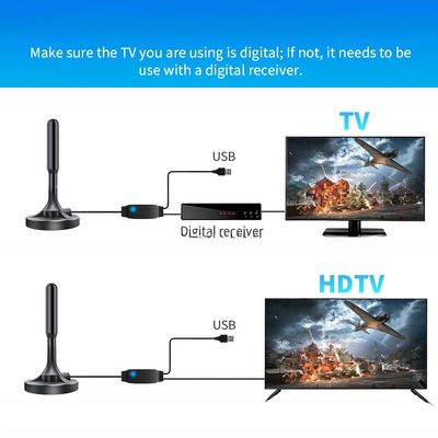 UV Protected ABS Iron Input Impendence 75 Ω Antenna TV Receiving Signal 2024 Upgraded Long Range Hdtv Antenna For Home