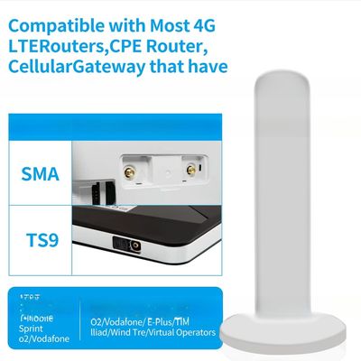 New high quality 4g antenna magnetic high gain omni antenna