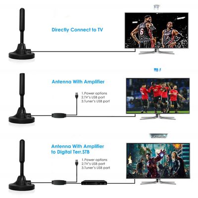 Private Model Strong Magnetic Base Digital HDTV Amplified Antenna TV Digital Indoor TV Antenna