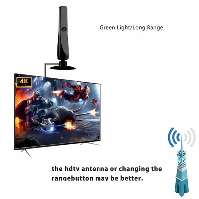 12dbi TV Antenna for Smart TV Indoor 2024 Newest Clear 4K Digital Antenna HD TV Up to 80 Miles Long Range Local Channels
