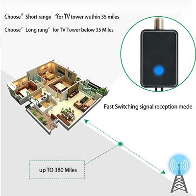 4K 1080P Indoor Digital TV Antenna with 28DBI Amplifier UHF VHF Thin Film Omni Antenna for 4G DVB HD TV Antena
