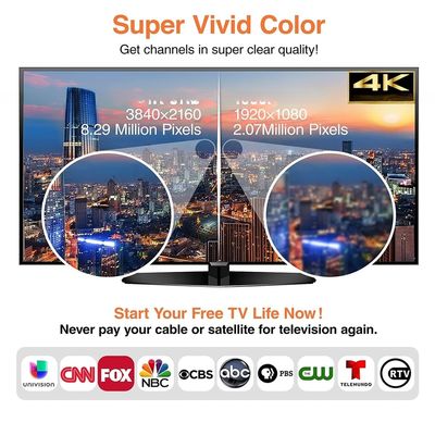 DTMB Ground Wave ATSC Digital Definition Digital TV Receiver Indoor All-in-One Antenna for Antenna Length mm 230*120*0.6