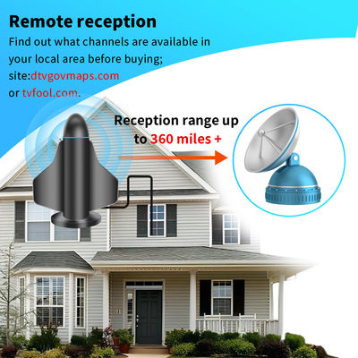 High Definition Reception and Optimal Viewing Experience 1080p 4K TV Antenna with Home Amplifier
