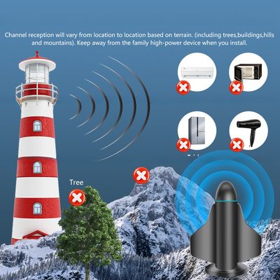 High Definition Reception and Optimal Viewing Experience 1080p 4K TV Antenna with Home Amplifier