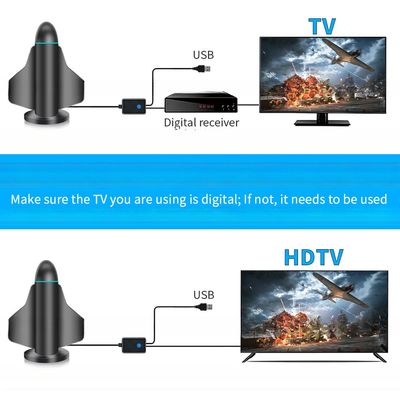 High Definition Reception and Optimal Viewing Experience 1080p 4K TV Antenna with Home Amplifier