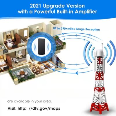 Reception Range 50-80miles High Gain Indoor Digital TV Antenna For DVB-T DVB-T2 500 Mile HD VHF UHF Signal Receiver