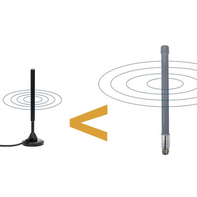 Antenna Factory 433-868MHz 5dBi Omni-directional Fiberglass Antenna 433 868mhz omni antenna