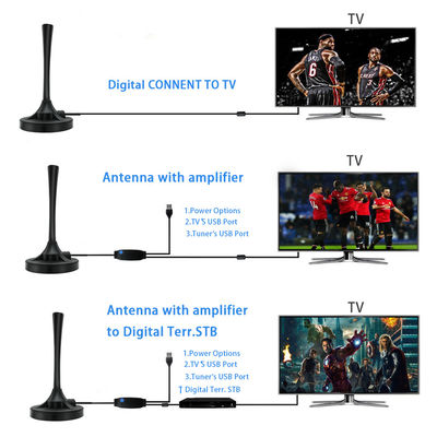 Hot Mini HD Indoor Digital TV Antenna DTMB Suction Cup with 5m Cable ATSC DVB-T2 HDTV Antenna Mini HD Antenna
