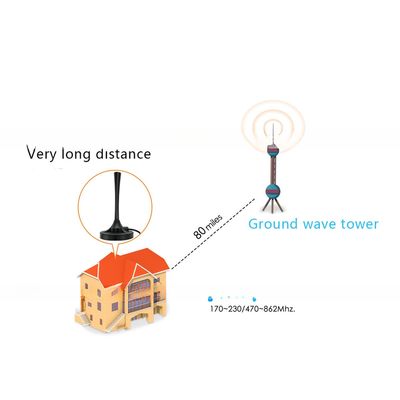 Hot Mini HD Indoor Digital TV Antenna DTMB Suction Cup with 5m Cable ATSC DVB-T2 HDTV Antenna Mini HD Antenna
