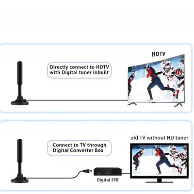 High Quality DVB-T2 Outdoor TV Antenna Digital Indoor TV Signal Booster with Amplifier