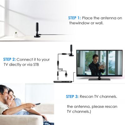 170-860MHz Frequency Range Indoor TV Antenna DVB-T Amplified 5dBi 50 Miles Range 1080P High Definition Digital Freeview