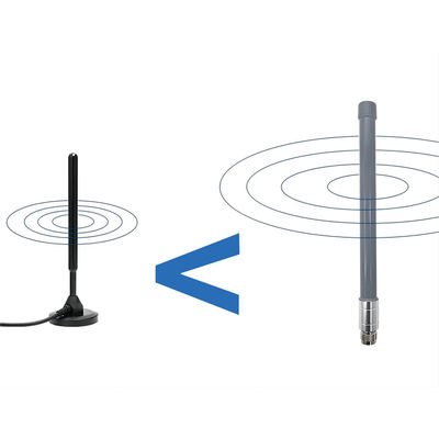 Type2 2.4G High Gain Fiberglass Antenna Outdoor 868mhz 915mhz Omni Directional 6dbi 8dbi 10dbi Max Grey Customized Connector