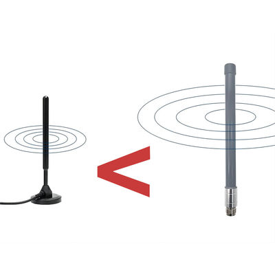 35*2cm High Gain 5dBi 8dBi 10dBi Omni Directional 433MHz 868MHz 915MHz WiFi Antenna for Outdoor Long Range Fiberglass