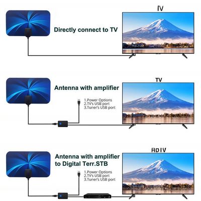 Hot Selling Telecom Antenna TV Digital 1080P 4K Free Channel Digital Indoor HD TV UHF VHF Movie TV Antenna