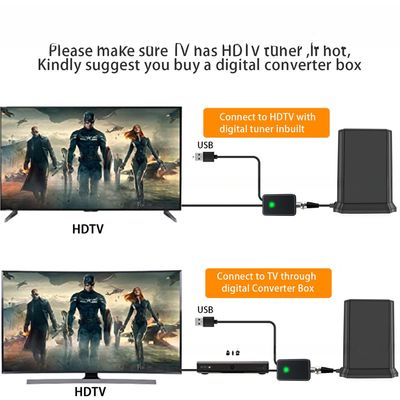 25dbi High Gain Digital Antenna for Indoor TV HD DTMB HDTV with Amplifier VHF Frequency Range for Outdoor Use