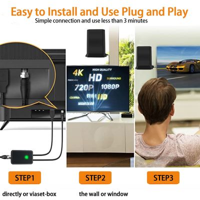 25dbi High Gain Digital Antenna for Indoor TV HD DTMB HDTV with Amplifier VHF Frequency Range for Outdoor Use