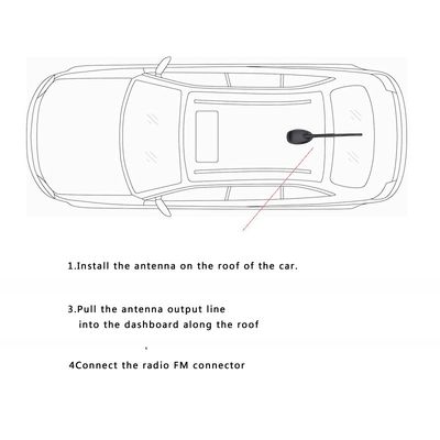 Shark Type Multi-Functional GPS+FM/AM+DAB On-Board Car Antenna GNSS &amp; GPS Antennas Combination