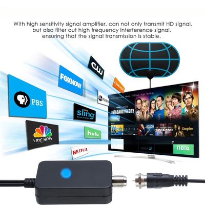 Newest Thin Flat Panel TV Antenna HDTV Antenna with 4K HD / VHF / UHF / FM Signal Amplifier for DVB-T / DVB-T 2