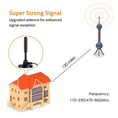Factory direct sales high gain 25db magnetic  DVB-T2 omnidirectional HDTV digital indoor  tv  antenna