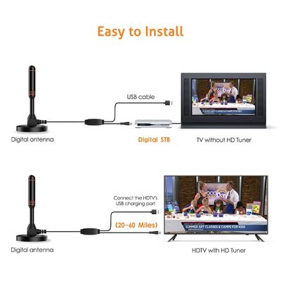 Factory direct sales high gain 25db magnetic  DVB-T2 omnidirectional HDTV digital indoor  tv  antenna