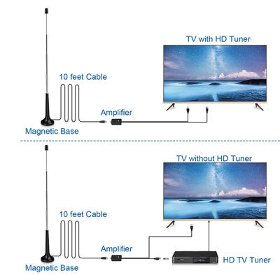 HDTV indoor digital TV antenna DVB-T2 antennaDigital TV Telescopic Antenna Magnetic Mount + Extended Rod For TV Tuner DTV Box