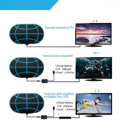 Custom Print 1080P Premium HDTV 4K HDR Indoor TV Antenna with High Gain Signal UHF Antenna for Digital TV